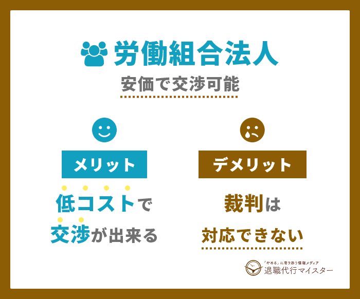 労働組合法人が運営している退職代行業者でできること