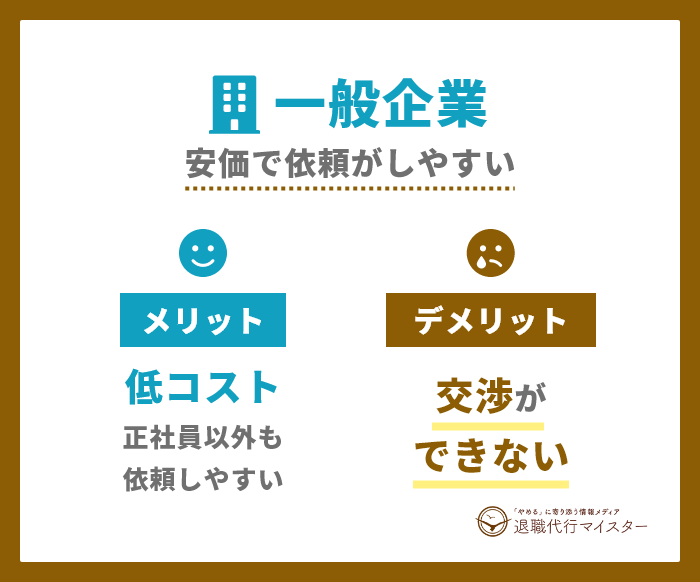 一般企業が運営する退職代行業者でできること