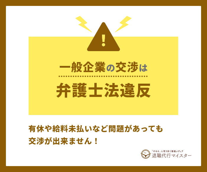 一般企業の交渉は「非弁行為」