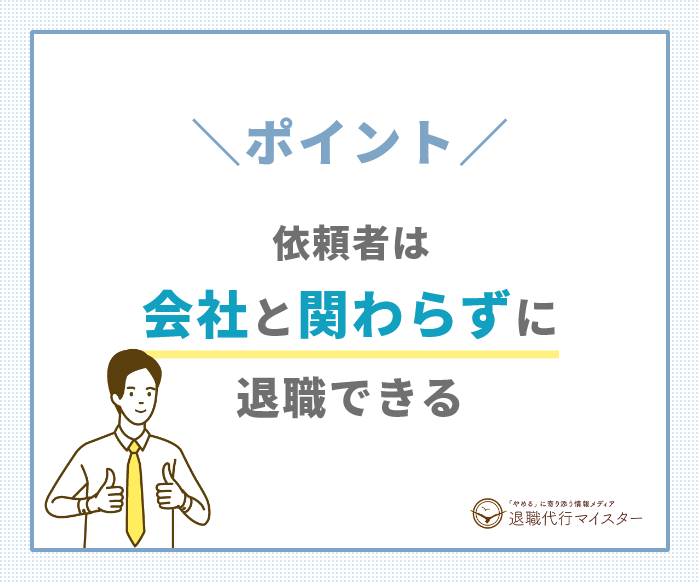 退職代行の流れポイント
