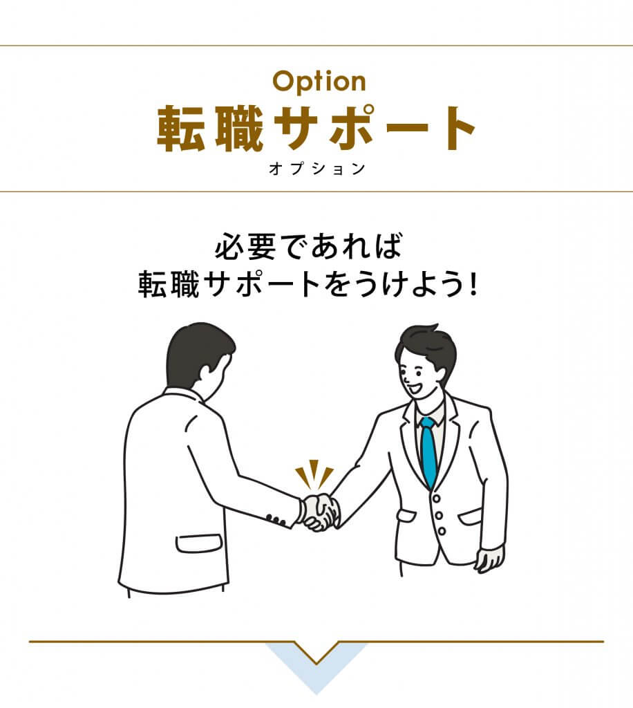 オプション 転職サポート