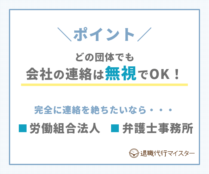 退職代行業者の選び方のポイント3